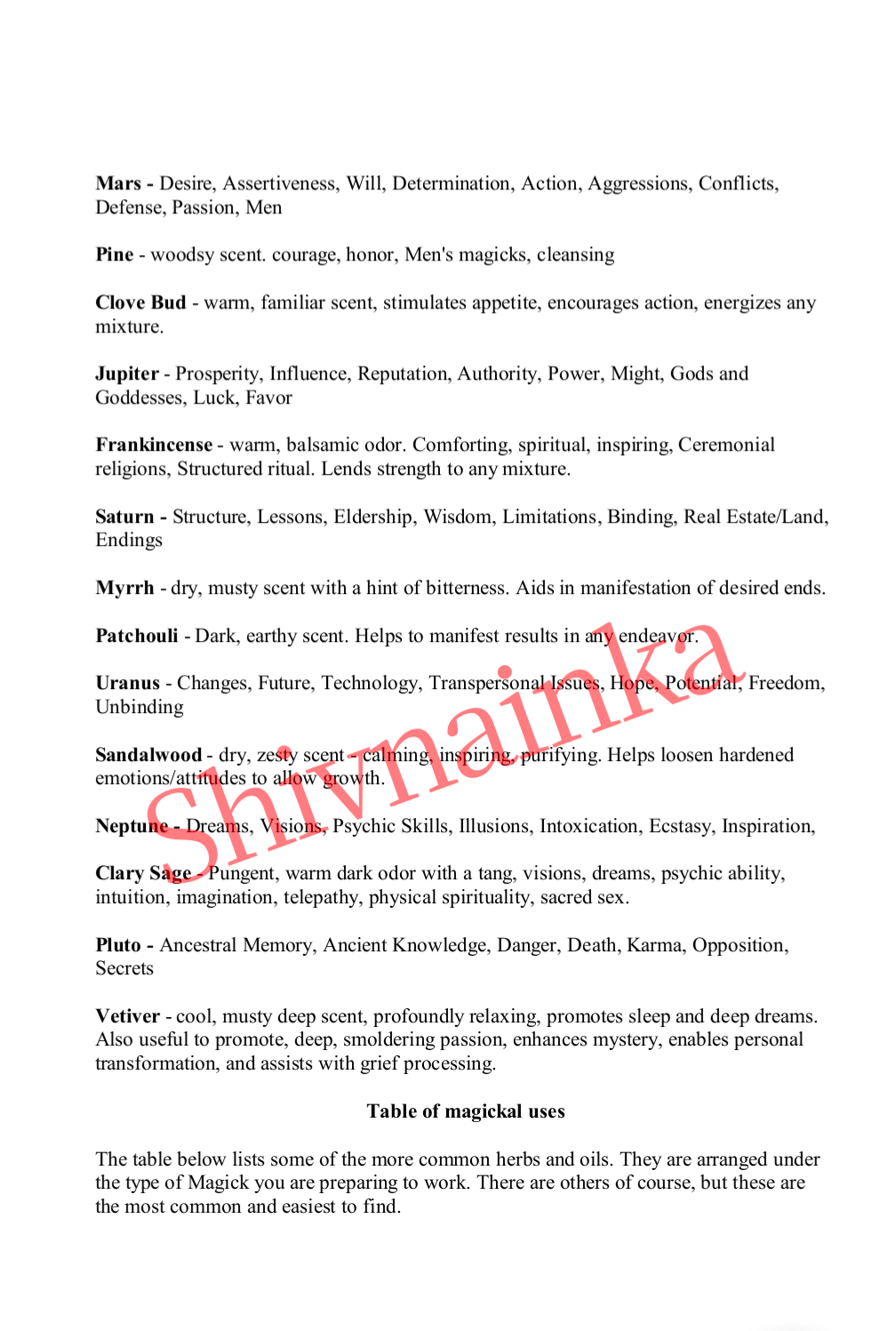 A to Z Magickal Blends (Oils)