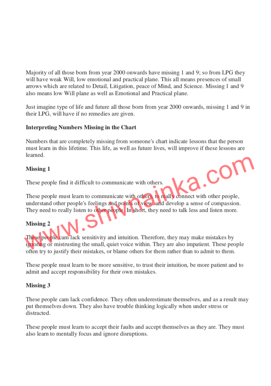 Lo Shu Grid numerology