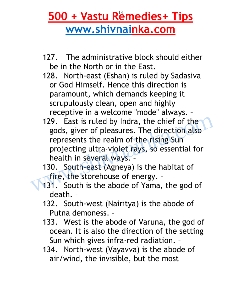 501+ Vastu Shastra Remedies
